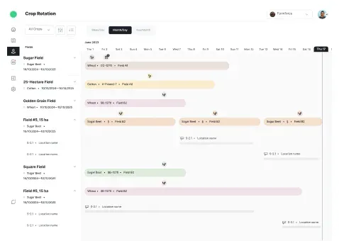 Planificateur de rotation des cultures sans papier