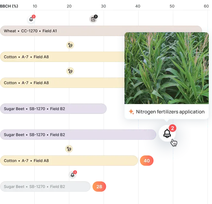 <span class="text-gradient">AI-powered</span><br>field work planning