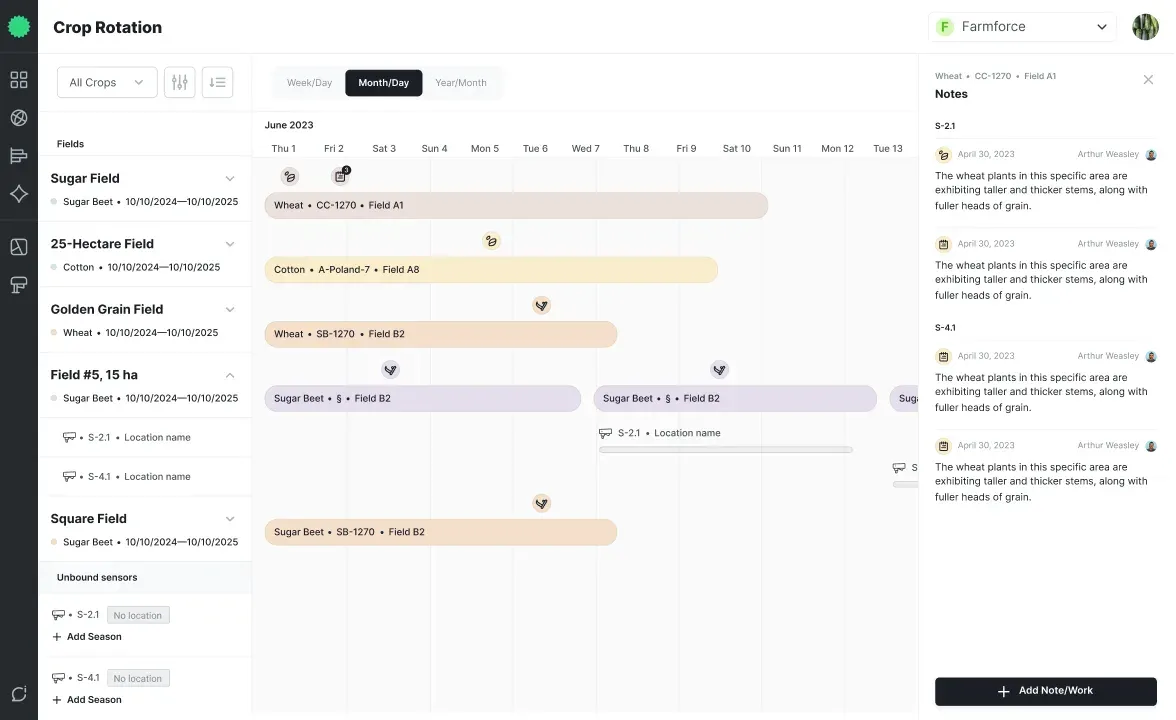 Optimize decision-making